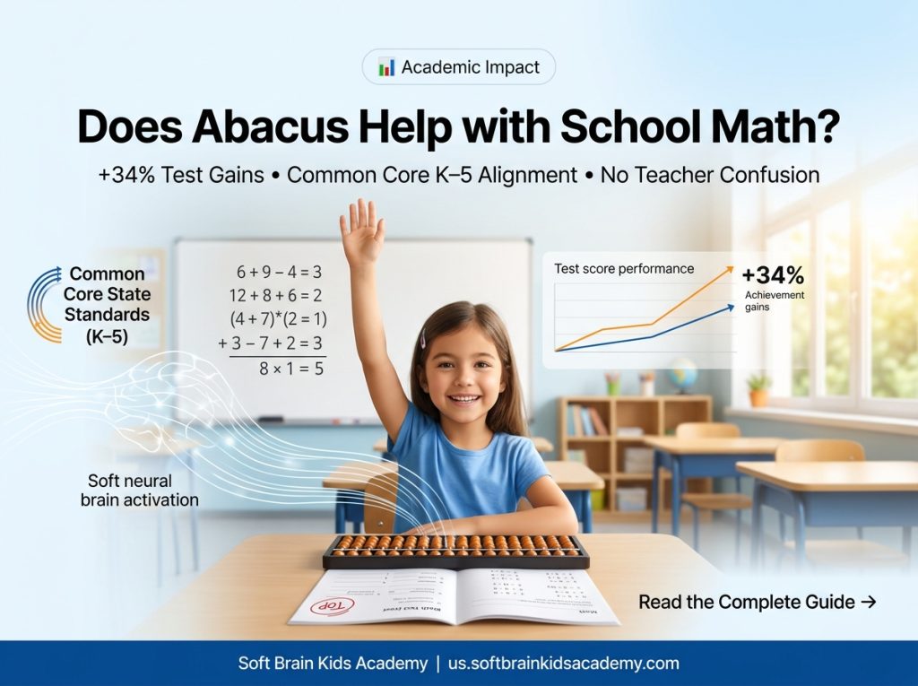Does abacus help with school math showing an elementary student achieving top classroom grades using Soroban abacus visualization