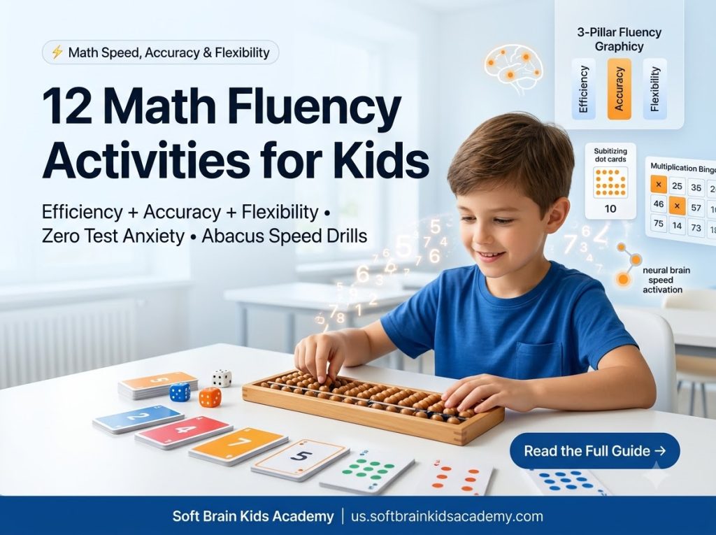 Math fluency activities for kids showing a child using an abacus alongside playing card math games in a bright modern classroom setting with glowing numerical patterns in the background