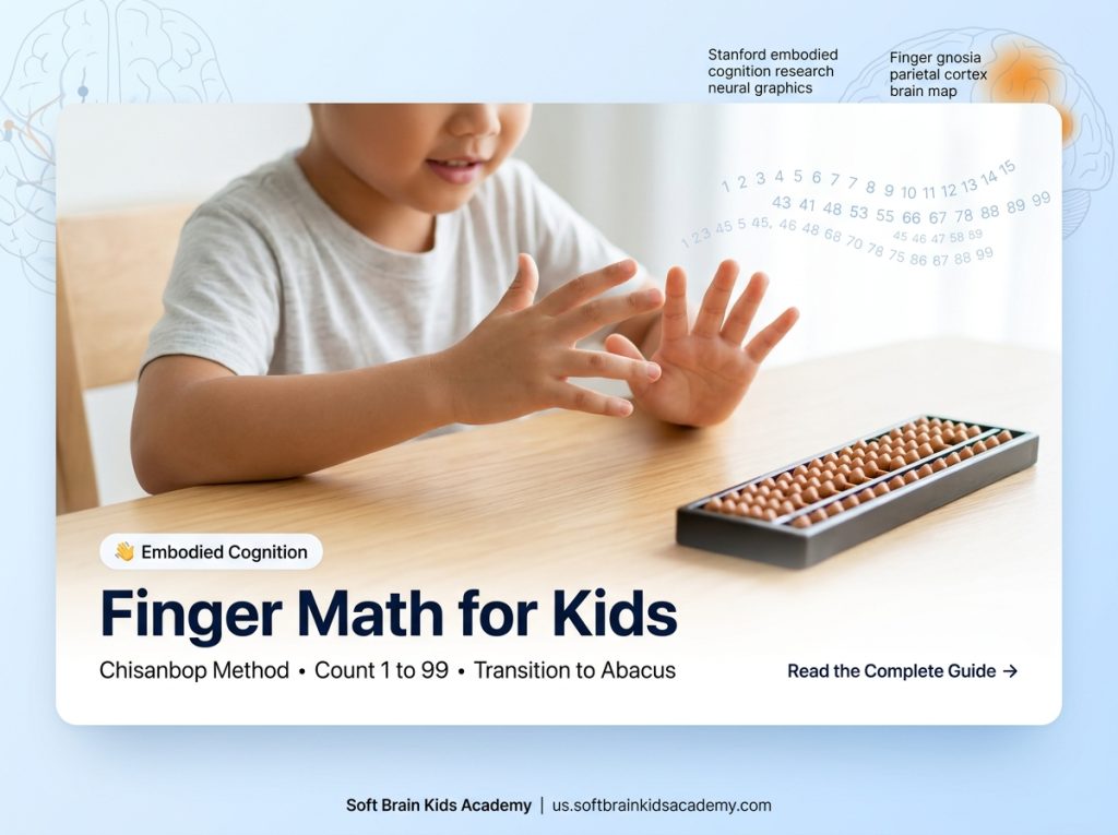 Finger math for kids showing Chisanbop finger counting techniques transitioning into Soroban abacus mental arithmetic