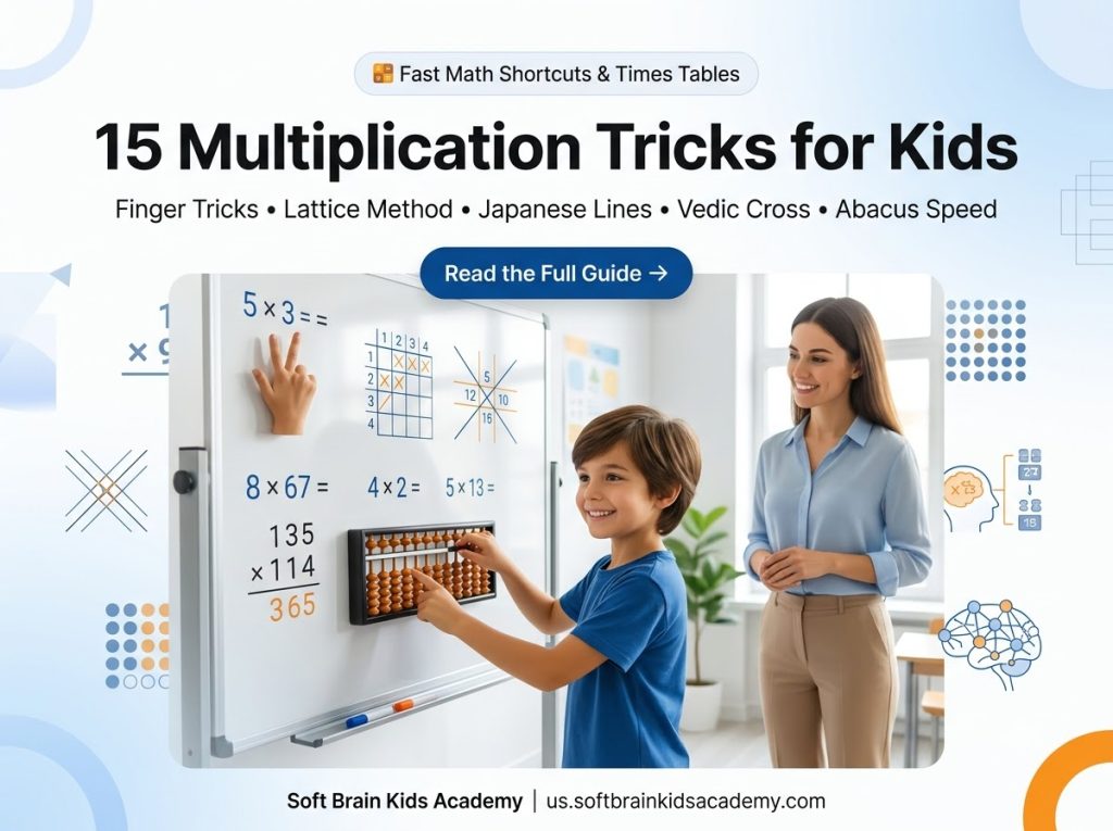 Multiplication tricks for kids showing a child confidently solving times tables using finger tricks, abacus beads, and visual multiplication grids in a bright modern classroom