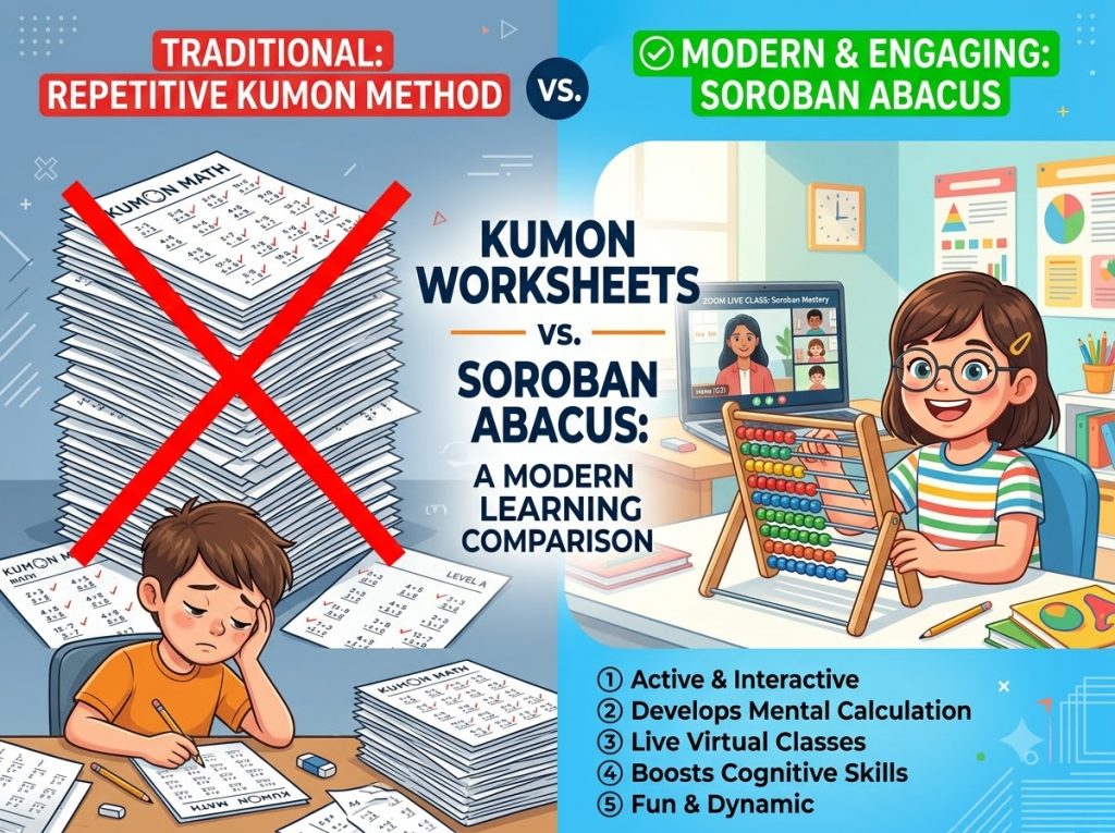 Comparison graphic analyzing the best Kumon alternatives for mental math speed and online abacus coaching